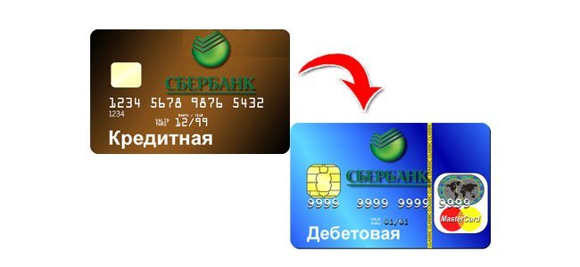 Изображение - Перевод с кредитной карты сбербанка на дебетовую kr-debit