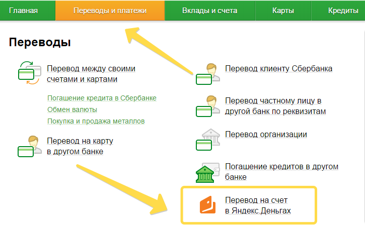 Как перевести деньги с Яндекс кошелька на карту Сбербанка?